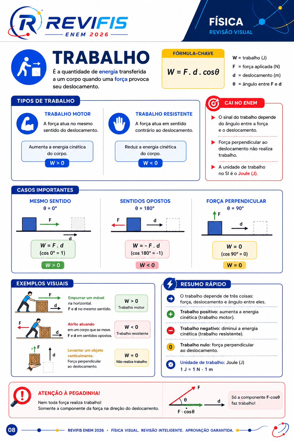 Amostra 2