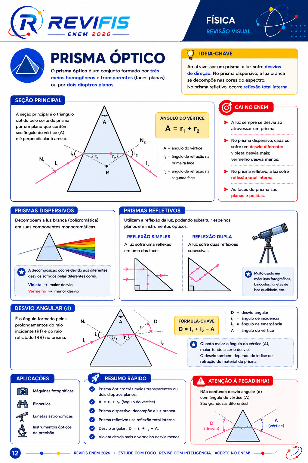 Amostra 6